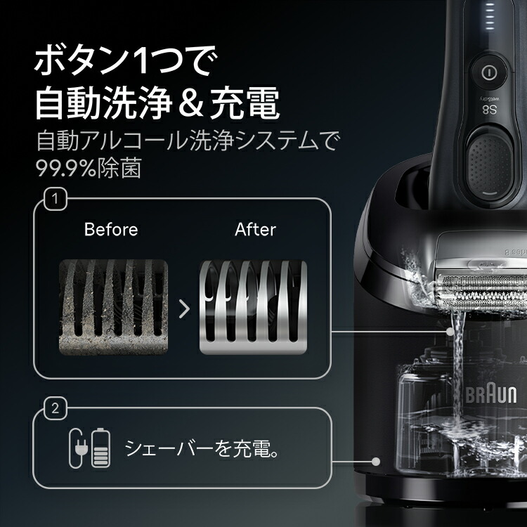 楽天市場】BRAUN ブラウン 電気シェーバー 充電式 シリーズ8 8617s
