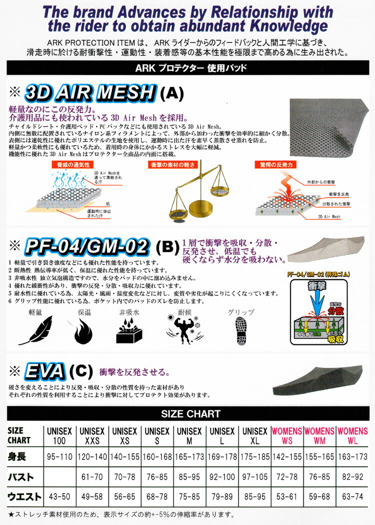 楽天市場】スノーボード スキー プロテクター ARK エーアールケー SS