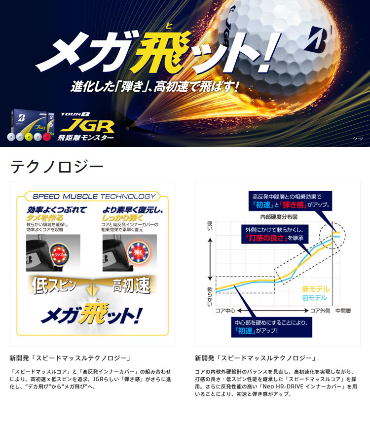 楽天市場】【カラーが選べる2ダースセット】ブリヂストンゴルフ TOUR B