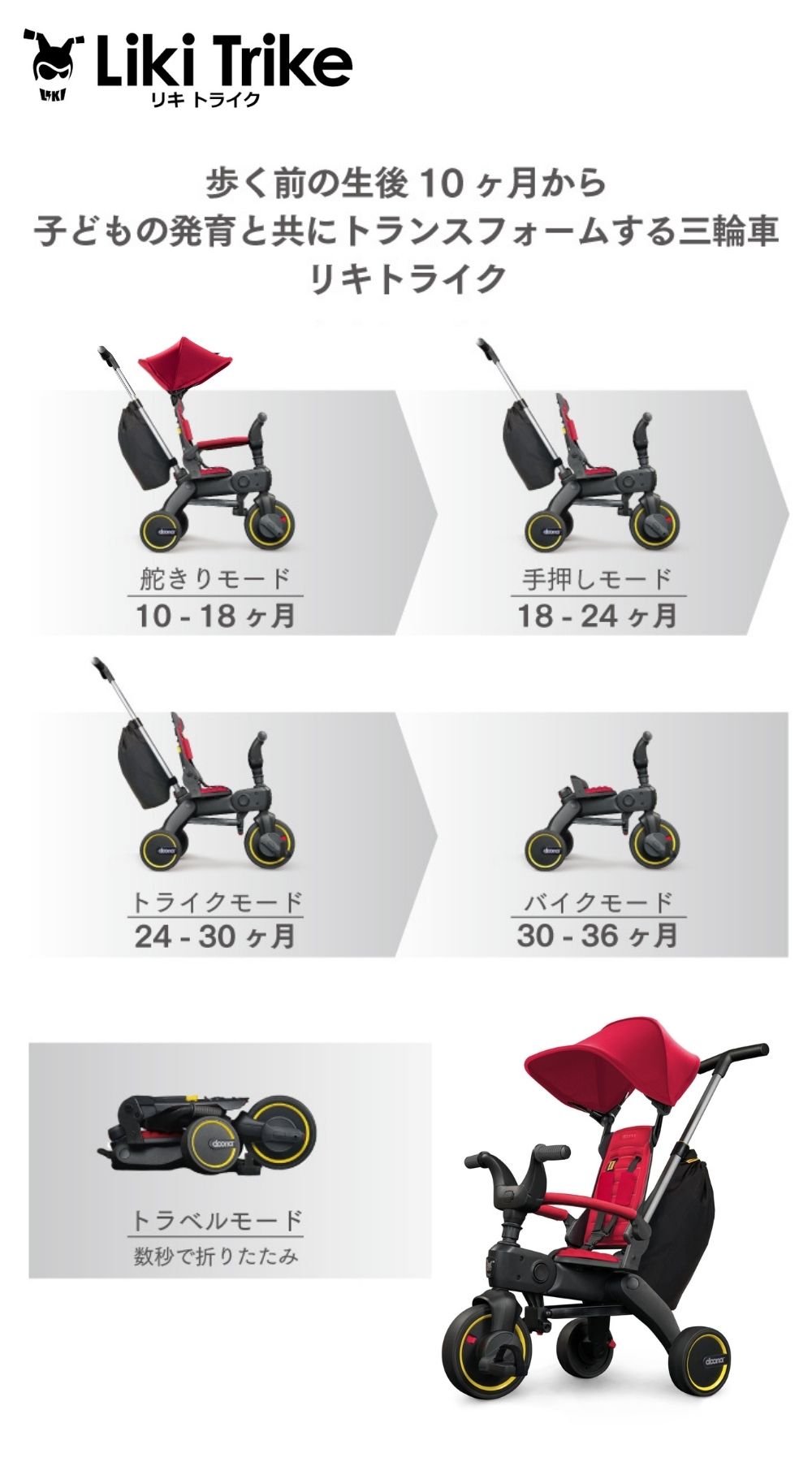 楽天市場】リキトライク プレミアム 手押し棒つき 折りたたみ 三輪車
