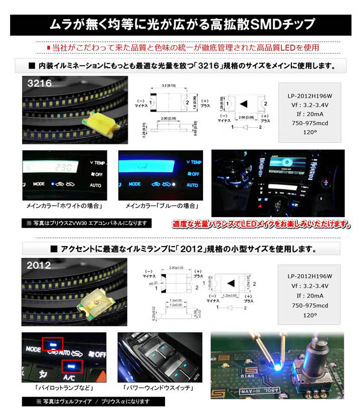 楽天市場】ノア 80系 ヴォクシー 80系 エアコン用 基盤打ち替えキット