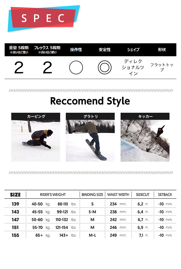 無料ワックスサービス有】24-25 2025 NIDECKER ナイデッカー ELLE エル