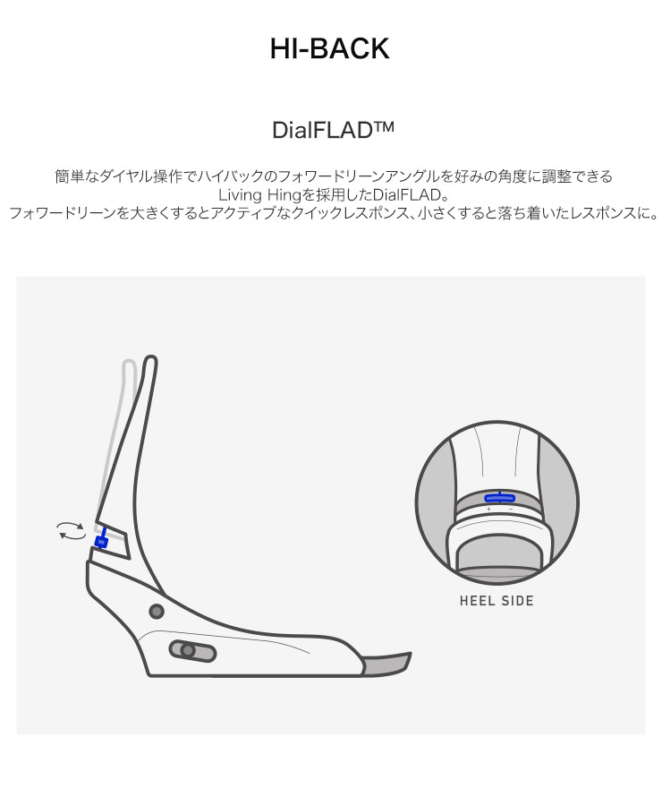 24-25 2025 BURTON バートン ESCAPADE EST STEP ON エスカペイド