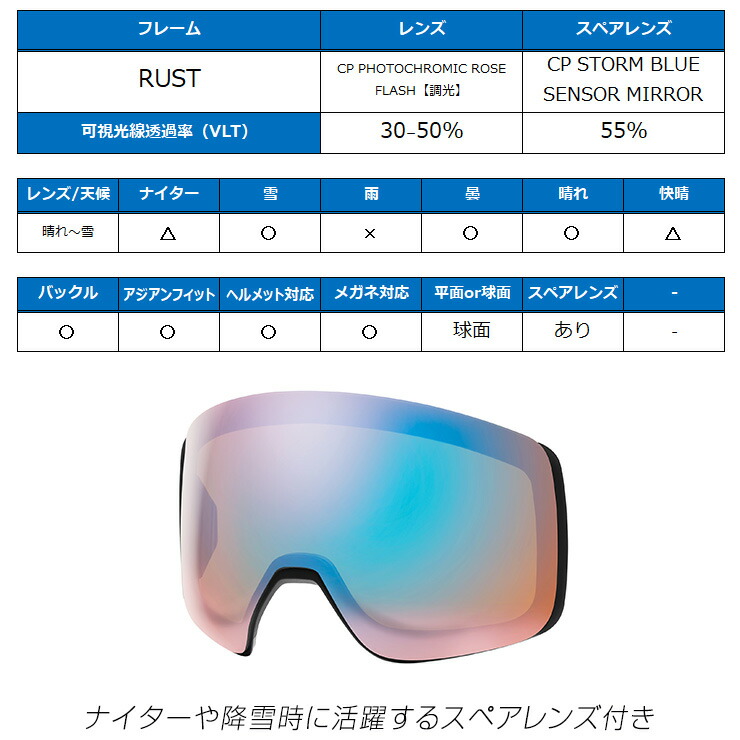 2025 SMITH スミス スノーボード ゴーグル 4D MAG XL フォーディーマグ