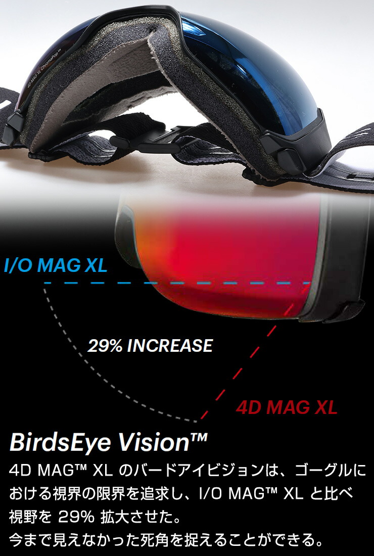 2025 SMITH スミス スノーボード ゴーグル 4D MAG XL フォーディーマグ