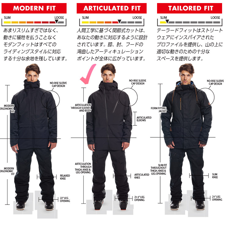 24-25 686 シックスエイトシックス スノーボードウェア キッズ YOUTH