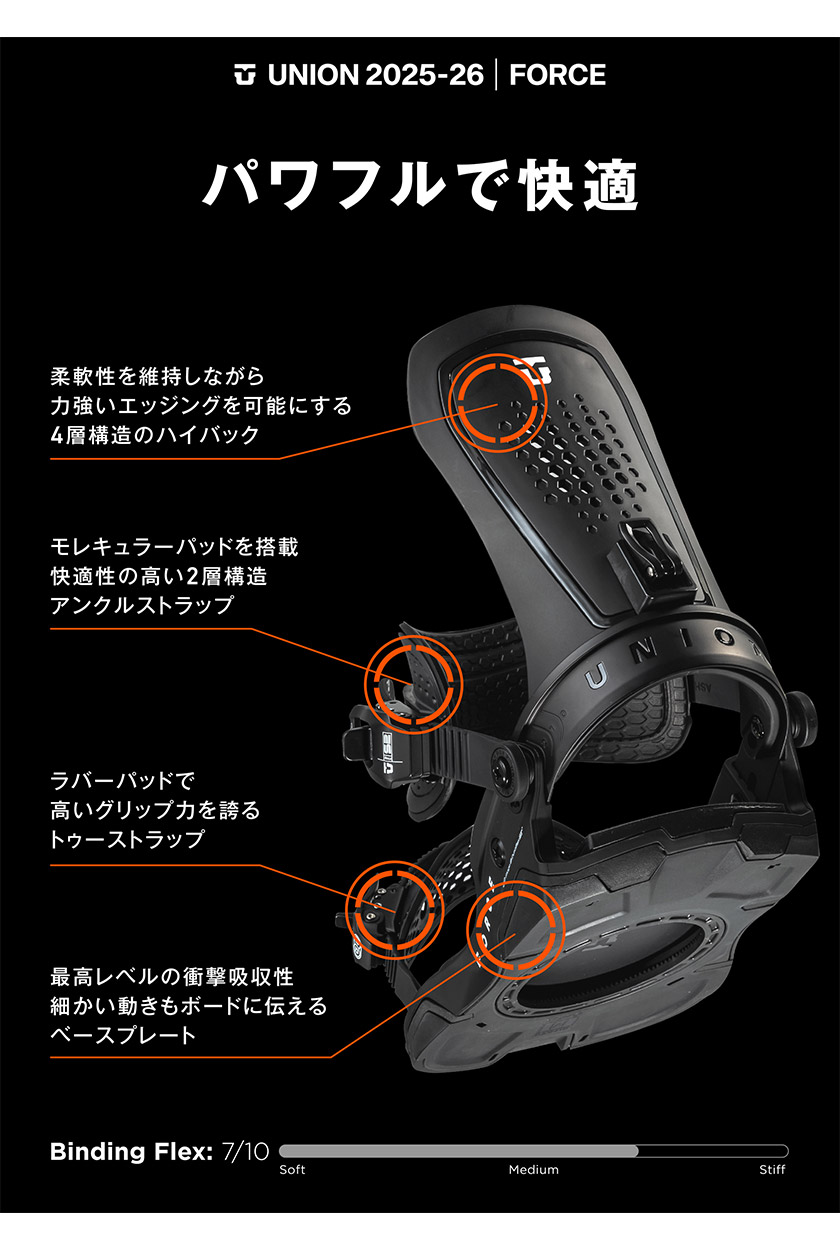25-26 2026 UNION ユニオン FORCE TEAM HB フォース スノーボード 板