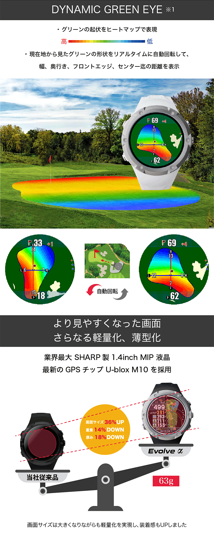 楽天市場】ShotNavi ショットナビ 正規品 Evolve α エボルブアルファ