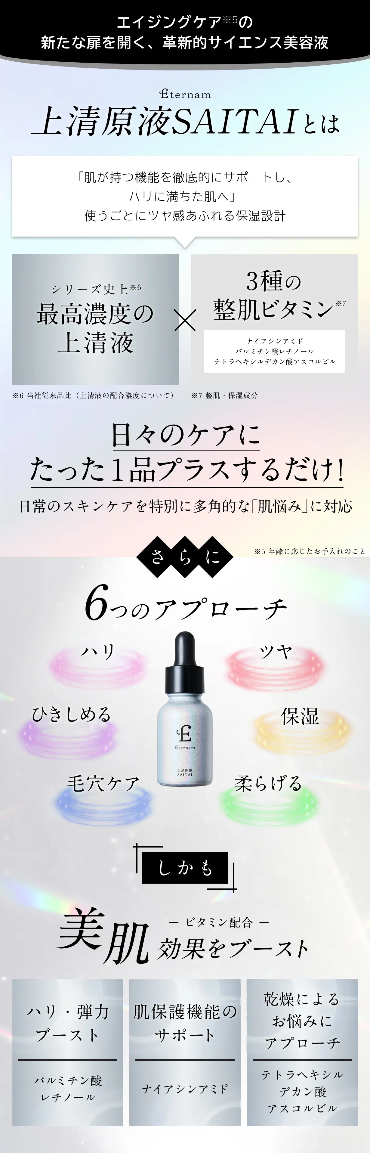 楽天市場】エテルナム 上清原液 SAITAI 15mL 集中ケア 美容液 導入美容