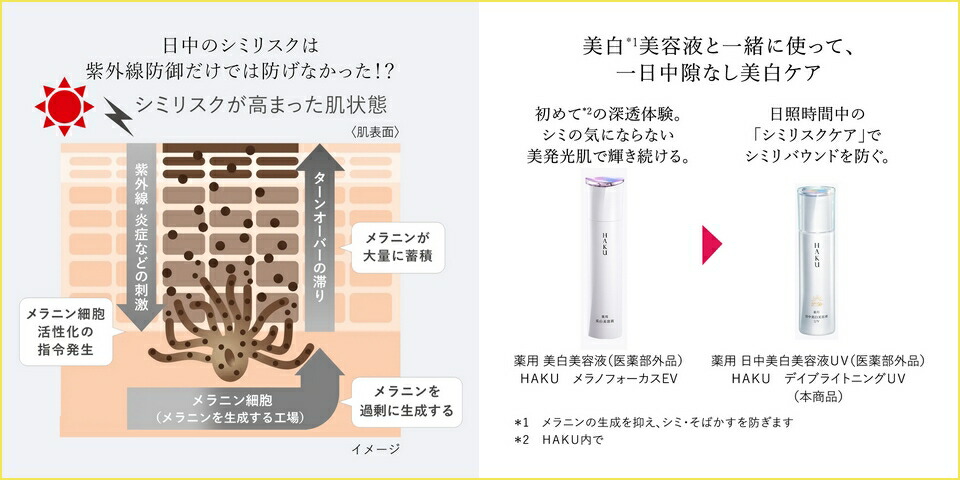 楽天市場】資生堂 HAKU ハク デイブライトニングUV 45mL (医薬部外品