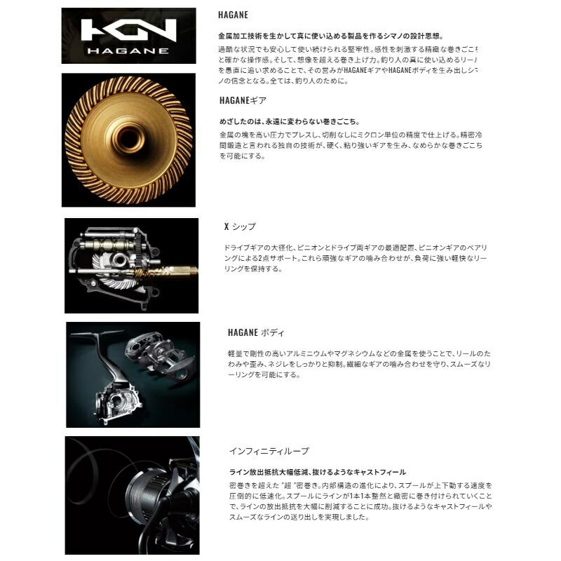 楽天市場】シマノ 25ステラSW 14000XG / ジギング スピニング リール