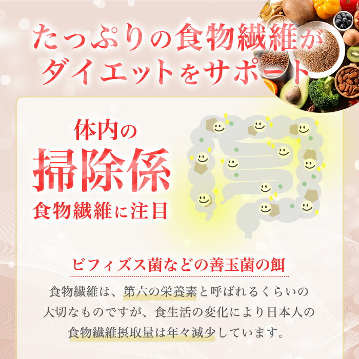 楽天市場】【まとめ買いクーポン配布中】 銀座まるかん スリムドカン