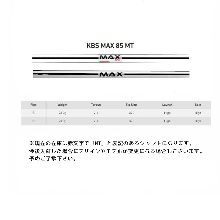 楽天市場】右用 テーラーメイド 2021年 SIM2 MAX アイアンセット 7本