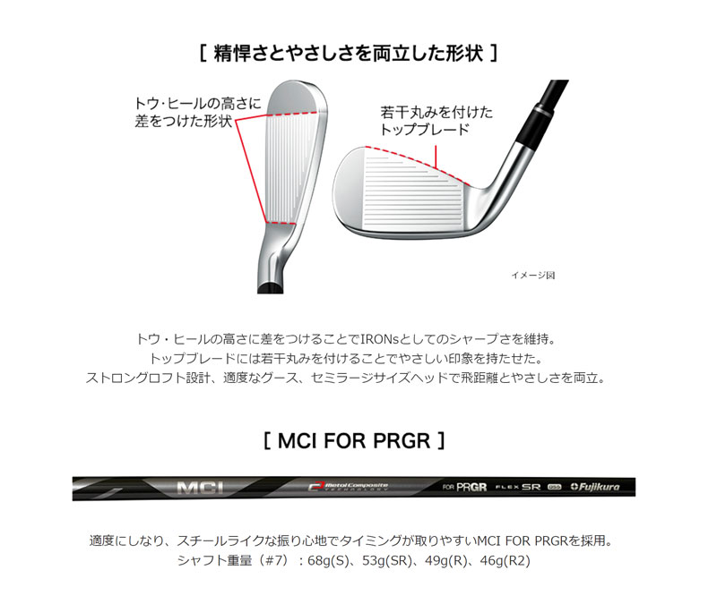 楽天市場】プロギア 04 アイアン（#7-PW、AW 5本セット）（MCI FOR