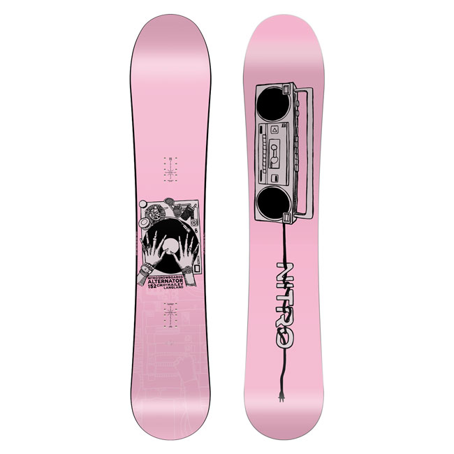 楽天市場】ナイトロ スノーボード NITRO OPTISYM WOMENS オプティシム