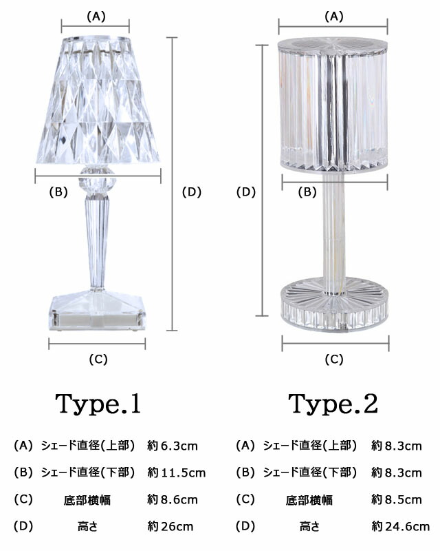 楽天市場】【送料無料】GPT テーブルライト テーブルランプ LED