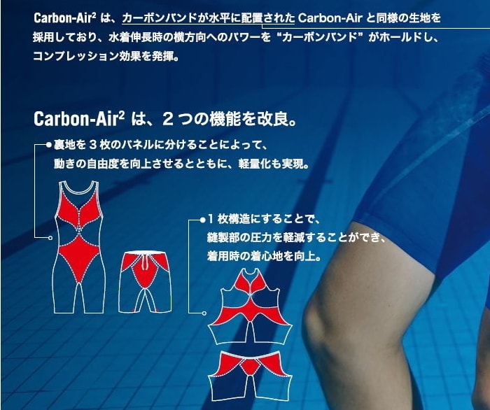 楽天市場】【クーポン利用で1300円OFF】アリーナ 競泳水着 レディース