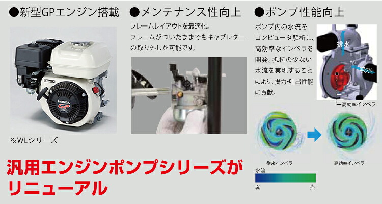 ホンダ 4サイクルエンジンポンプ WB30XT-JR 汎用ポンプ 業務用モデル