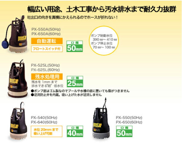 工進 汚水用水中ポンプ ポンスター PX-550(PX-550-AAA-4)【PX-550