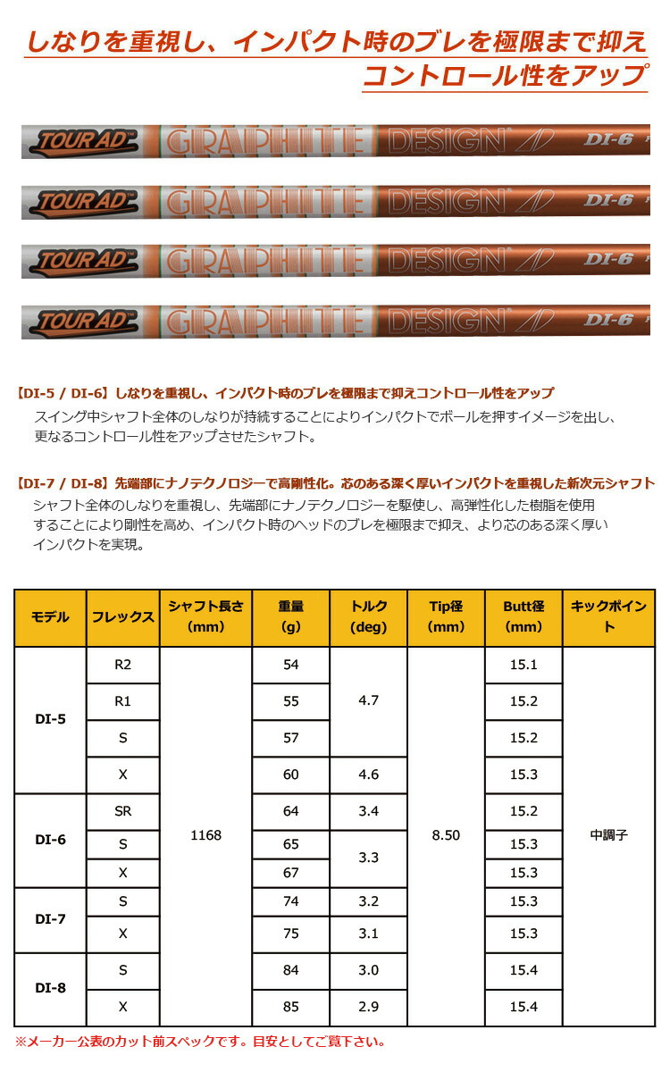 楽天市場】ゴルフ タイトリスト スリーブ付きシャフト ツアーAD TourAD
