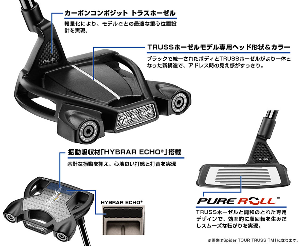 楽天市場】テーラーメイド Spider TOUR X TRUSS TM2 パター トラス