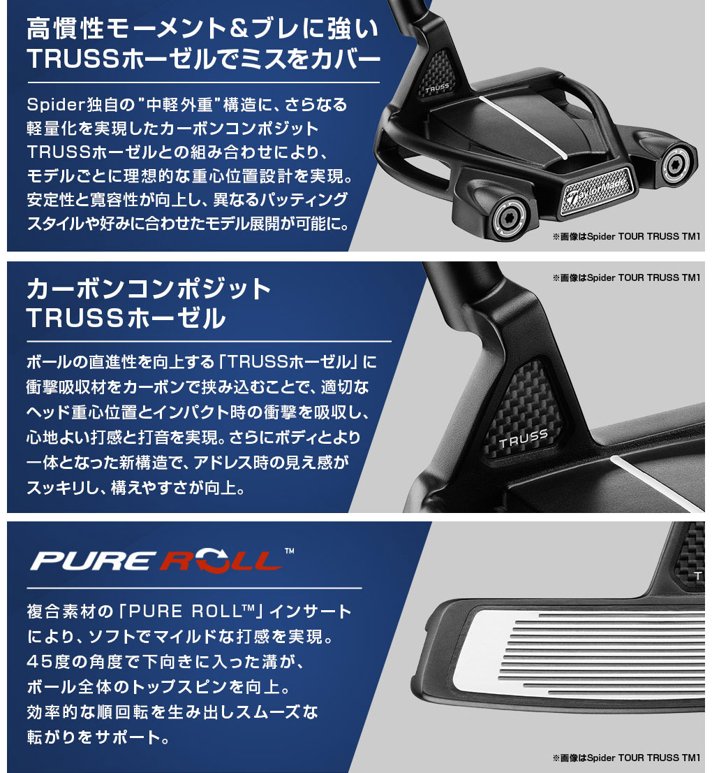 楽天市場】【レフティ】テーラーメイド Spider TOUR TRUSS TM2 パター