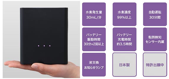 楽天市場】【日本製】ポータブル水素吸入器 ラブリエエラン（ブラック