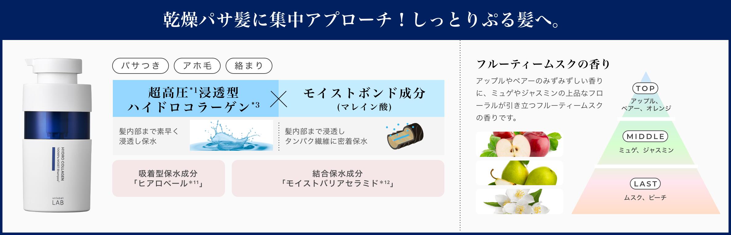 楽天市場】＼お得な10％OFFセット／ シャンプー トリートメント セット