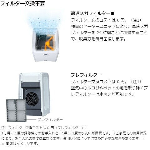 楽天市場】【新品/在庫あり] 富士通ゼネラル FUJITSU 脱臭機 DAS-15K-B