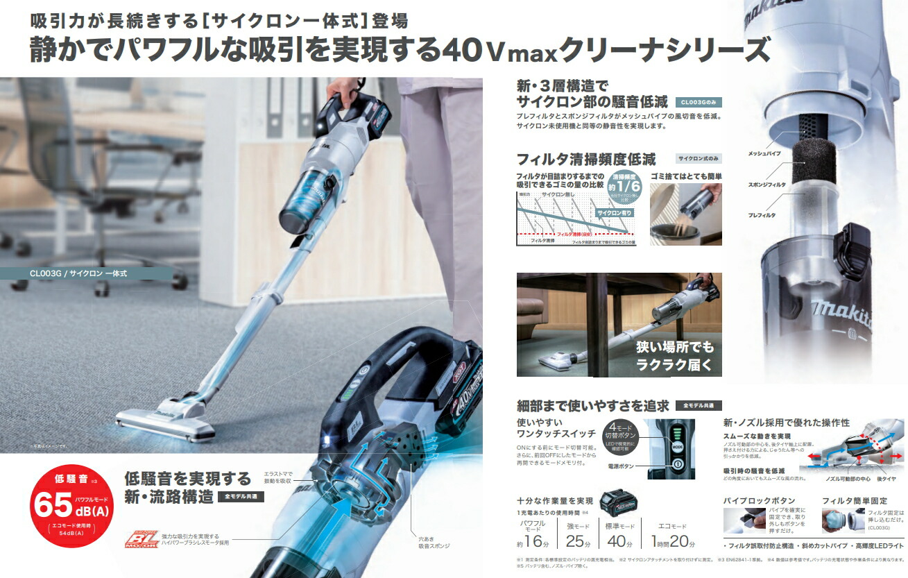 楽天市場】マキタ掃除機 40Vmax充電式クリーナー CL003GZW（白