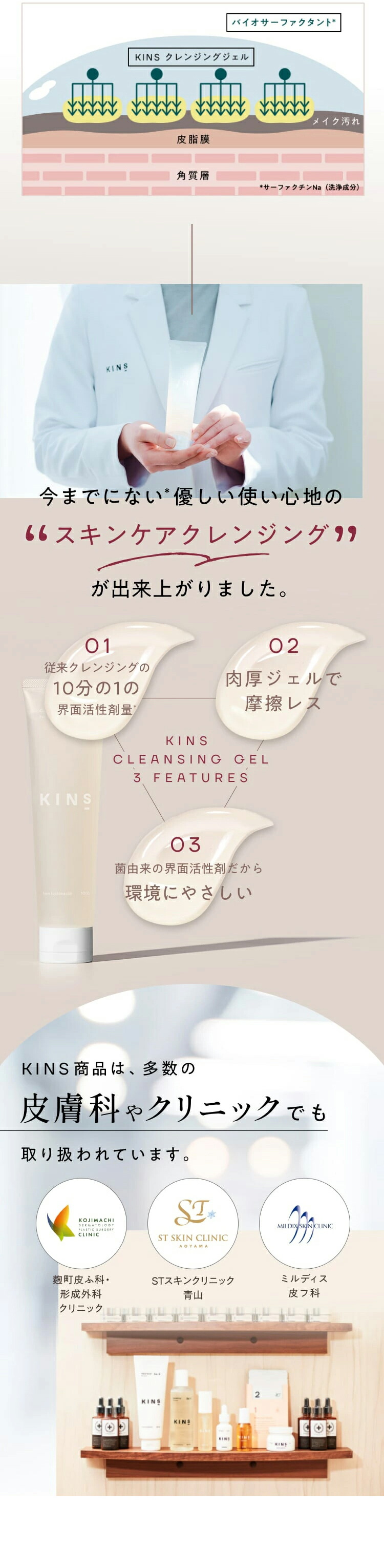 楽天市場】【クーポン利用で○○％OFF】【期間限定】 春のうるおい美肌