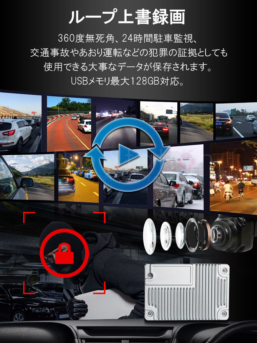 楽天市場】3Dアラウンドビュー ドライブレコーダー 1080P 360度鳥瞰