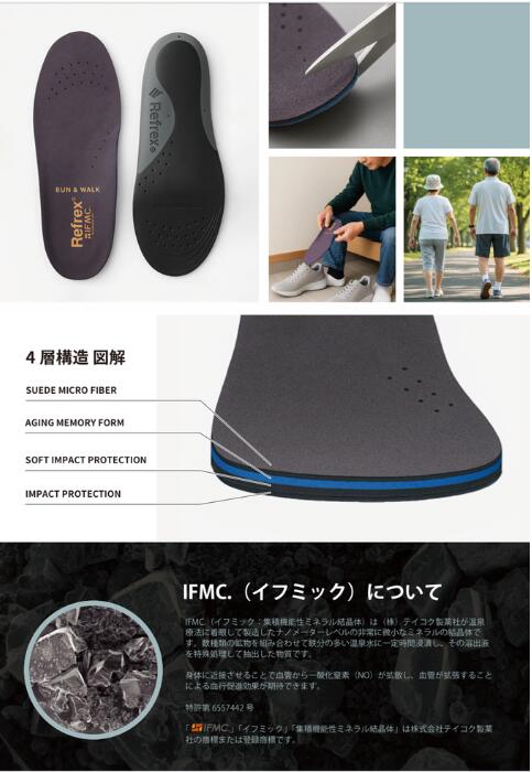 楽天市場】Refex & IFMC RUN & WALK リフレックス イフミック
