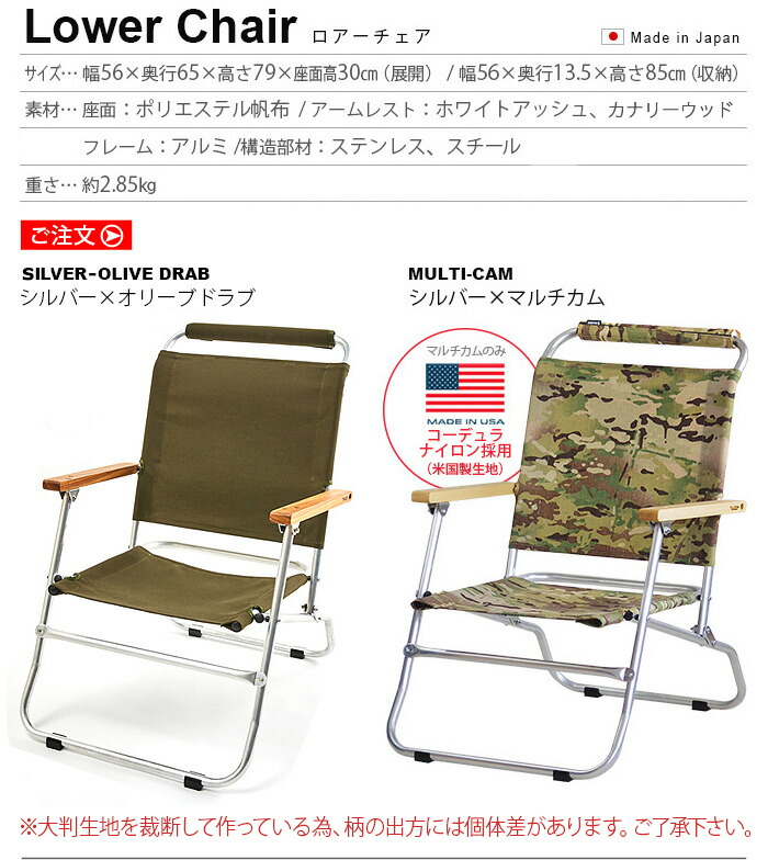 楽天市場】ロアーチェア用 着せ替え シートパーツ オプション 本体