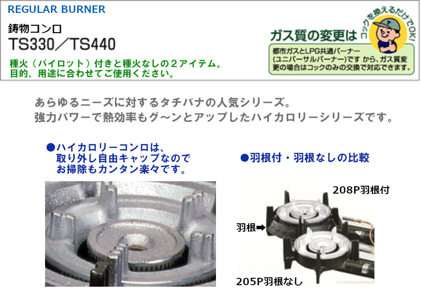 楽天市場】タチバナ 鋳物ガスコンロ TS-330 バーナー・下枠セット 三重