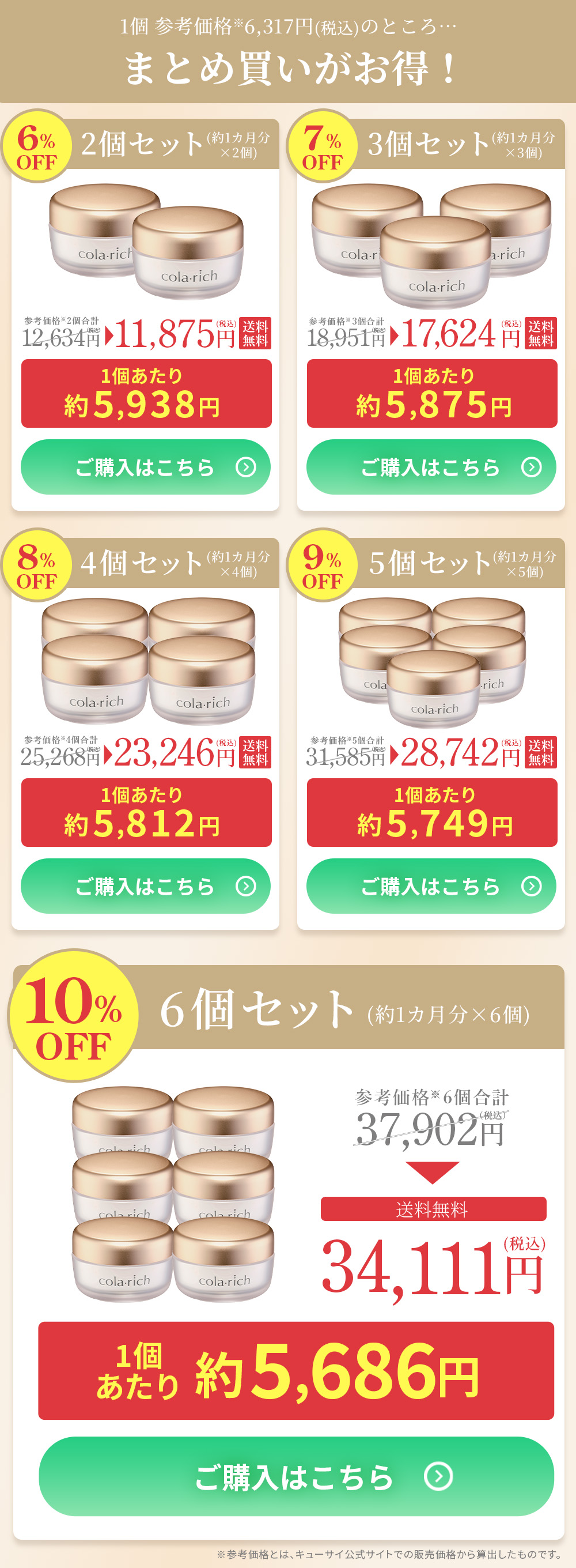 楽天市場】【ポイント5倍】【美顔器付】【公式】 コラリッチ EX