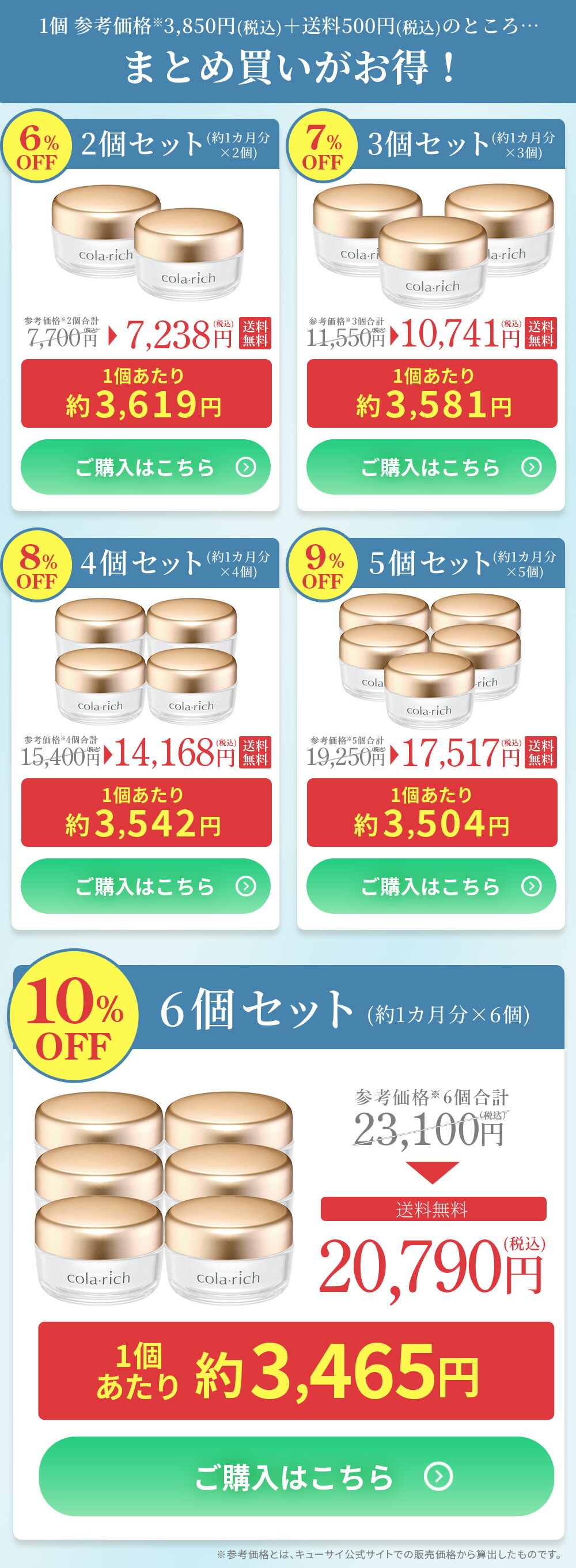 楽天市場】【ポイント5倍】【美顔器付】【公式】 コラリッチ スーパー