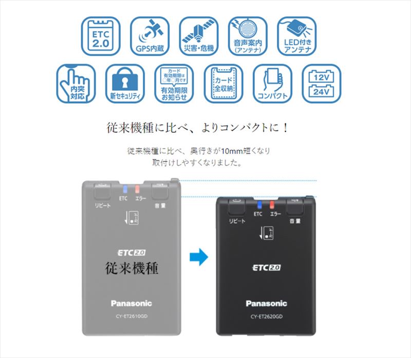 楽天市場】CY-ET2620GD パナソニック ETC2.0車載器 アンテナ分離型