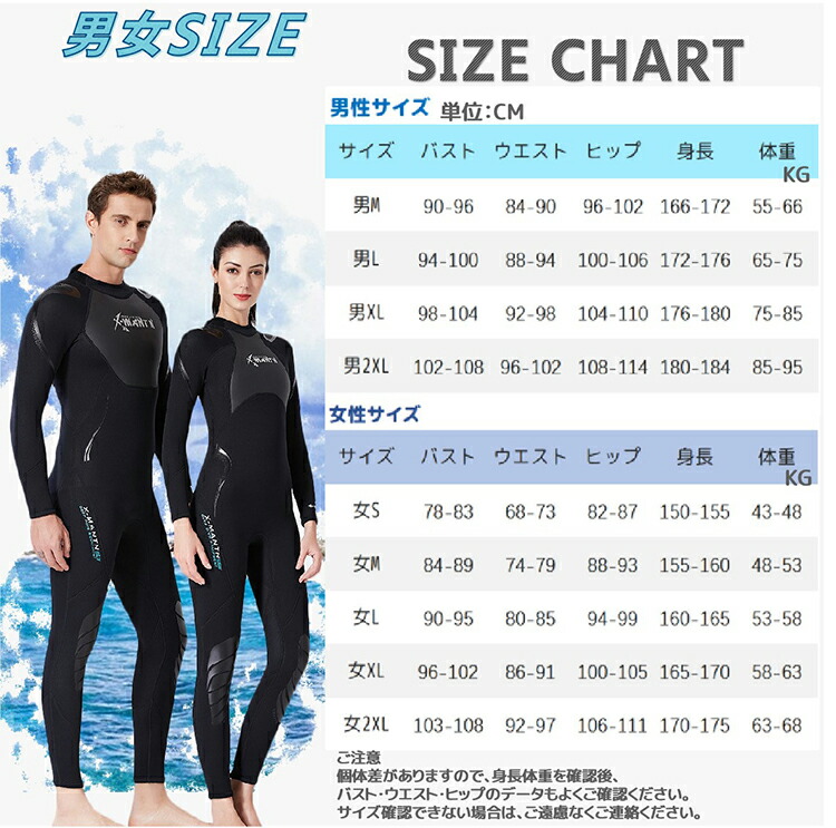 楽天市場】MORGEN SKY ウェットスーツ 3mm メンズ レディース