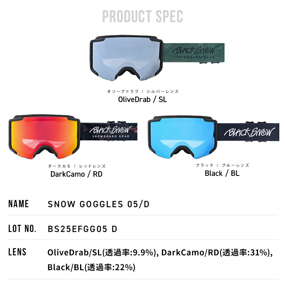 楽天市場】スノボ スキーゴーグル メンズ スノーボード BLACKSNOW