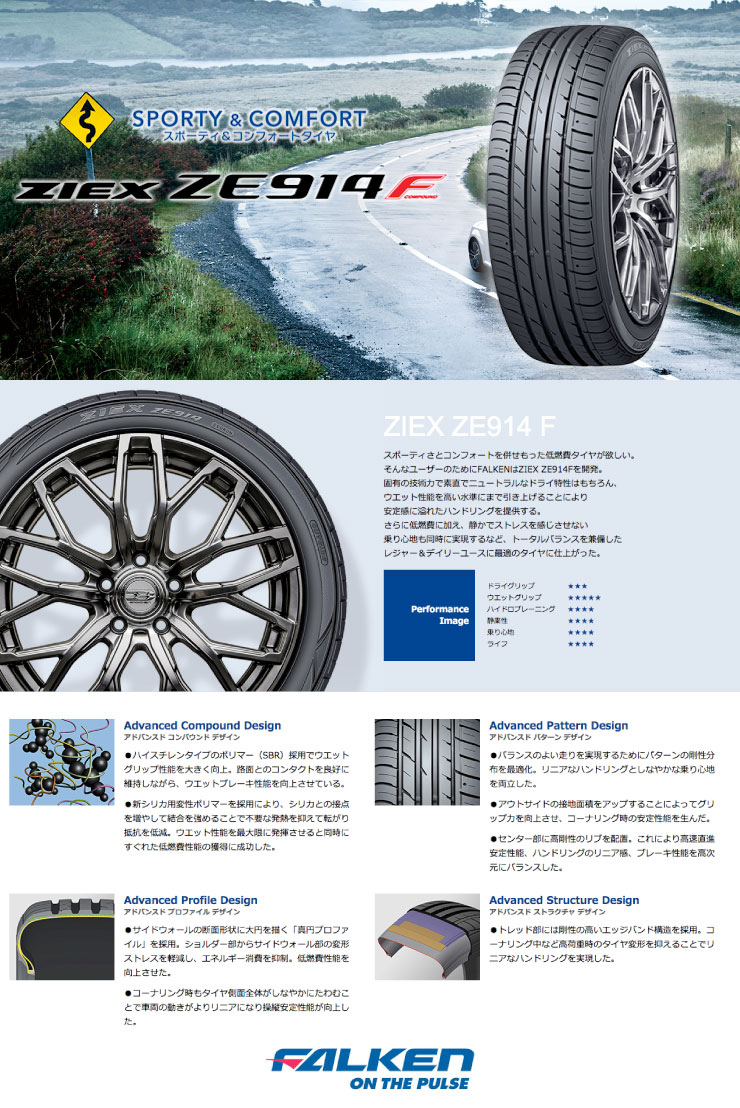 FALKEN(ファルケン) ZIEX ZE914Fの15インチのサマータイヤ | タイヤと