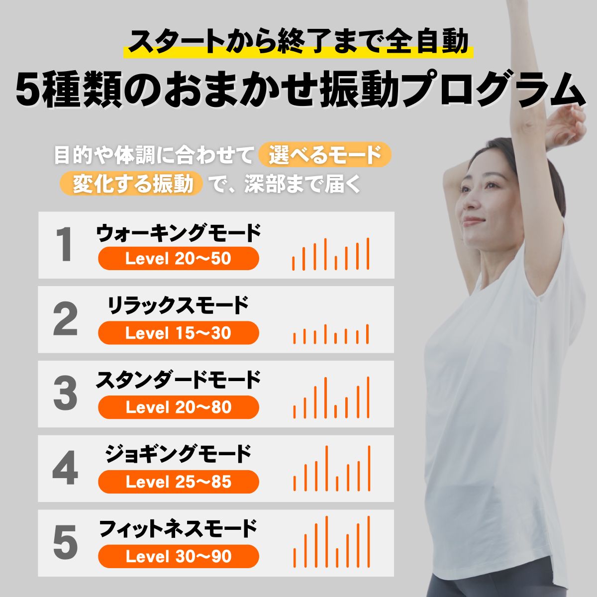 振動マシン コンパクト 初心者 シニア ながら運動 運動不足解消 365日