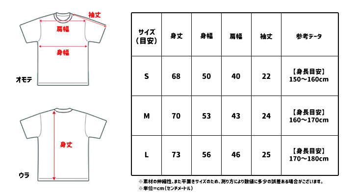 楽天市場】阪神タイガース 半袖シャツ イエロー アロハ柄 （S／M／L