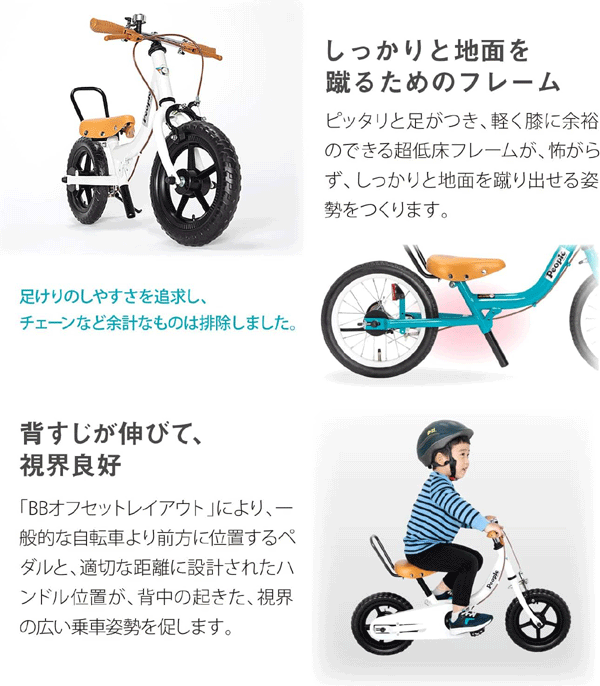 楽天市場】People ケッターサイクルll 14インチ【ピープル】【包装不可