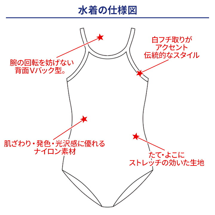 楽天市場】スクール水着 フットマーク 日本製 M～4L 学販品