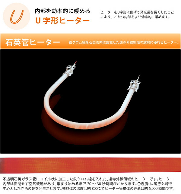 ユアサプライムス.com｜USBポート付コタツ4点セット なごみ [75×75cm