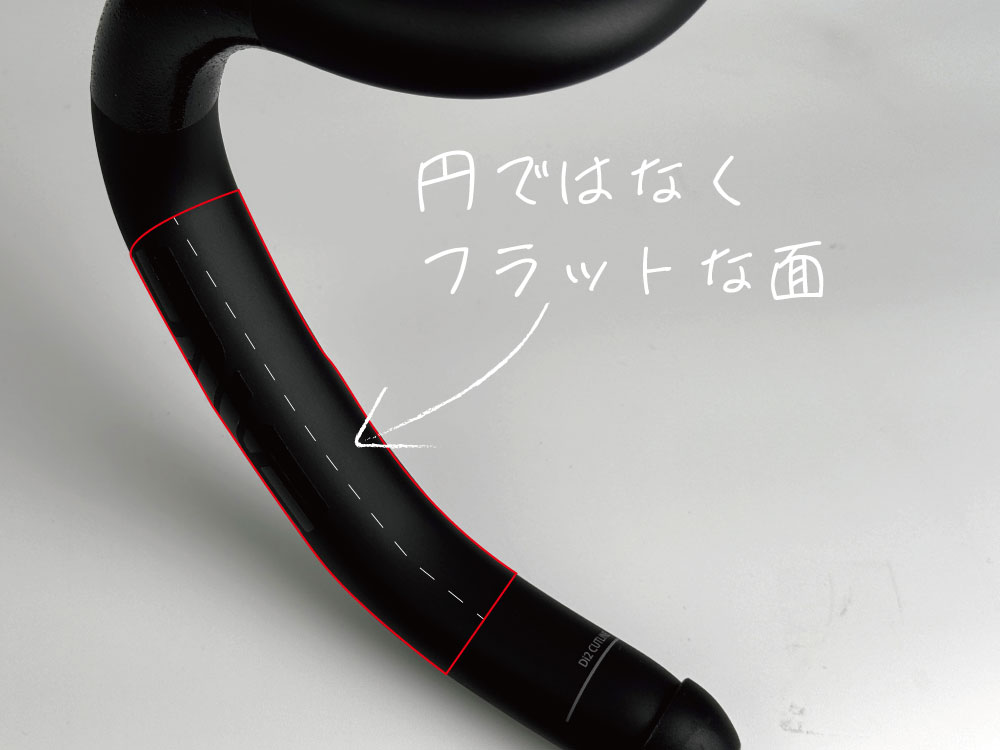 SES AR ROAD HANDLEBARSESオールロードハンドルバー | ENVE エンヴィ