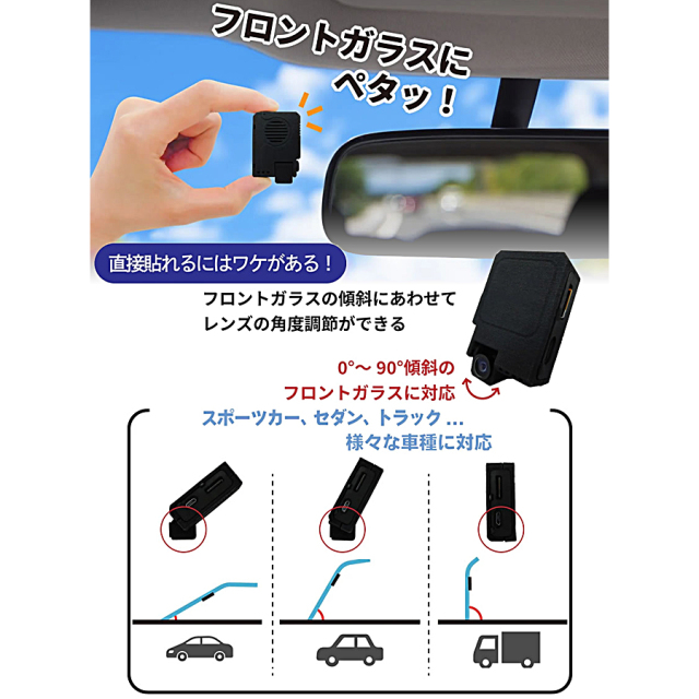 PETA-CAM-D1080P | 持ち運び可能な超小型ドライブレコーダー【フルHD