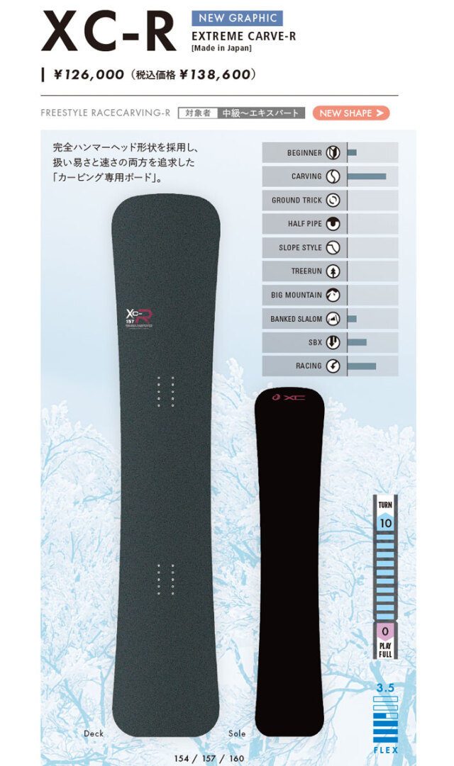 18-19NOVMBR D4オガサカ 国産スノーボード板 美品❗️150センチ 楽天