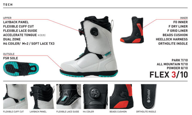 25-26 FLUX ブーツ LB-BOA フラックス エルビー ボア BOOTS
